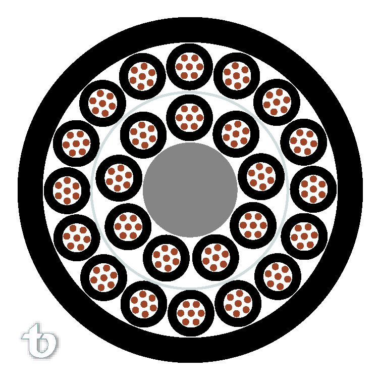 6x16 AWG TC 600V Overall Shielded Control Cable | Teldor