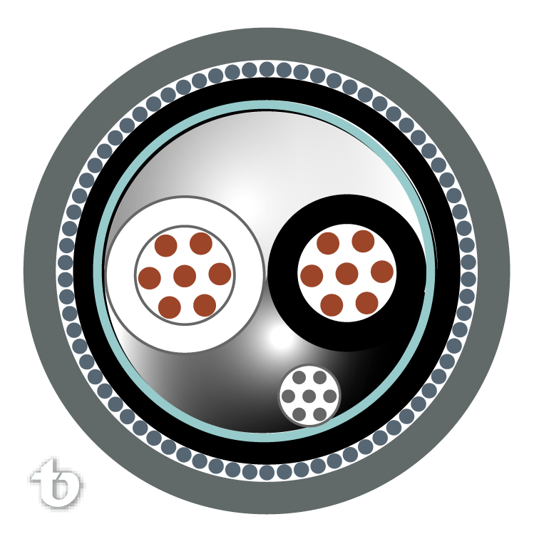 Control 2x0.75 mm<sup>2</sup> Cable<BR>BC/CL5/PP/U/TPE/500V