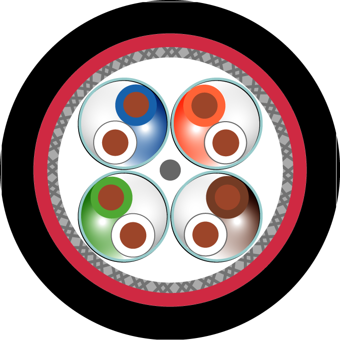 Cat. 6 4x2x23/1 AWG S/FTP LSZH-SHF2 MUD and Fire Resistant | Teldor